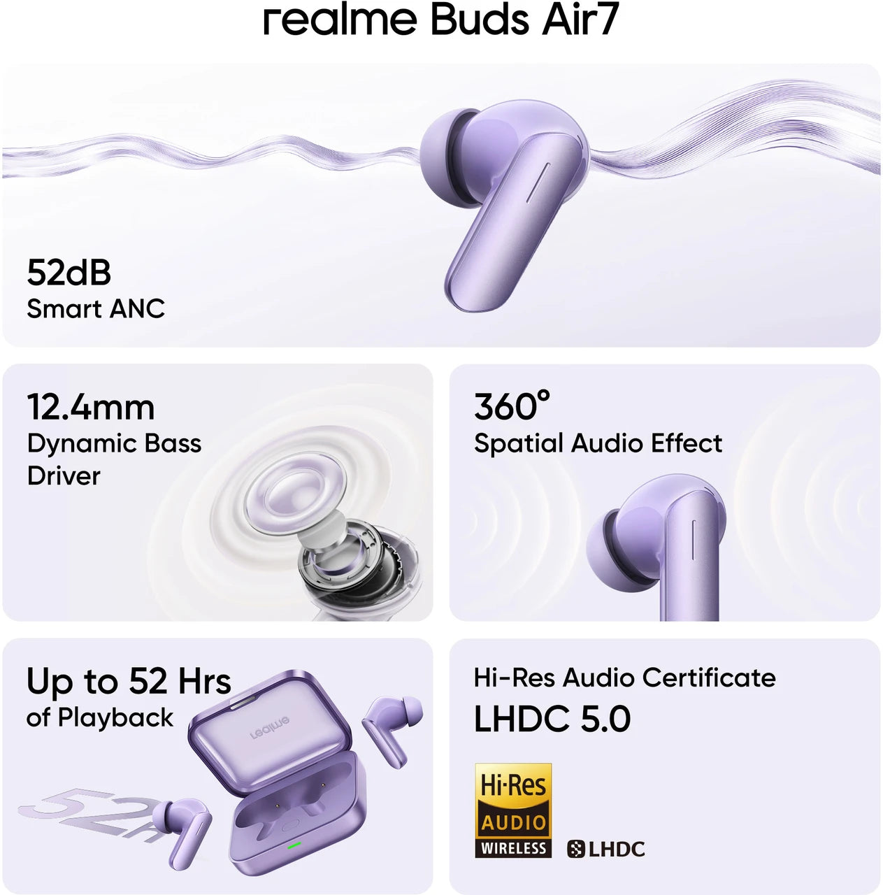 realme Buds Air7
